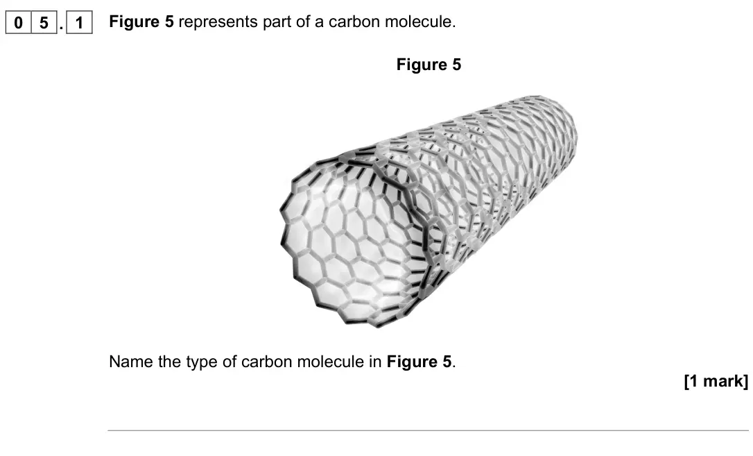 June 2022 Chemistry Paper 1 Higher, question 05.1: Figure 5 represents part of a carbon molecule. Figure 5 Name the type of carbon molecule in Figure 5. [1 mark]