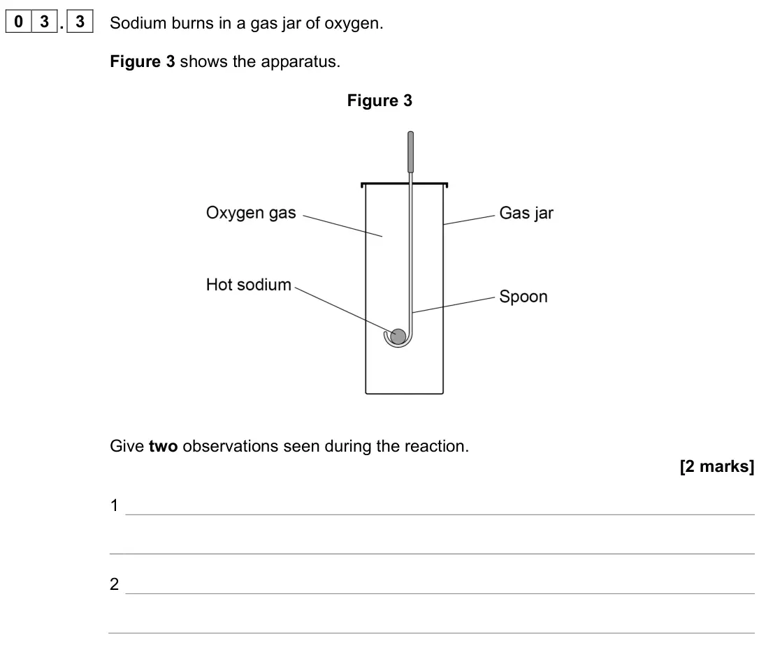 June 2023 Chemistry Paper 1 Higher, question 03.3: Sodium burns in a gas jar of oxygen. Figure 3 shows the apparatus. Figure 3 Give two observations seen during the reaction. [2 marks] 1 2
