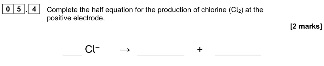 June 2023 Chemistry Paper 1 Higher, question 05.4: Complete the half equation for the production of chlorine (Cl2) at the positive electrode. [2 marks] Cl– → +