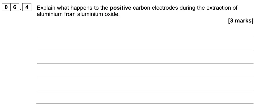 June 2024 Chemistry Paper 1 Higher, question 06.4: Explain what happens to the positive carbon electrodes during the extraction of aluminium from aluminium oxide. [3 marks]