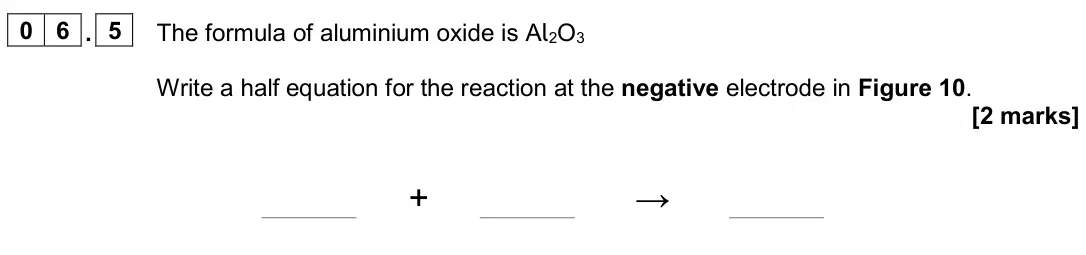 June 2024 Chemistry Paper 1 Higher, question 06.5: The formula of aluminium oxide is Al2O3 Write a half equation for the reaction at the negative electrode in Figure 10. [2 marks] + →