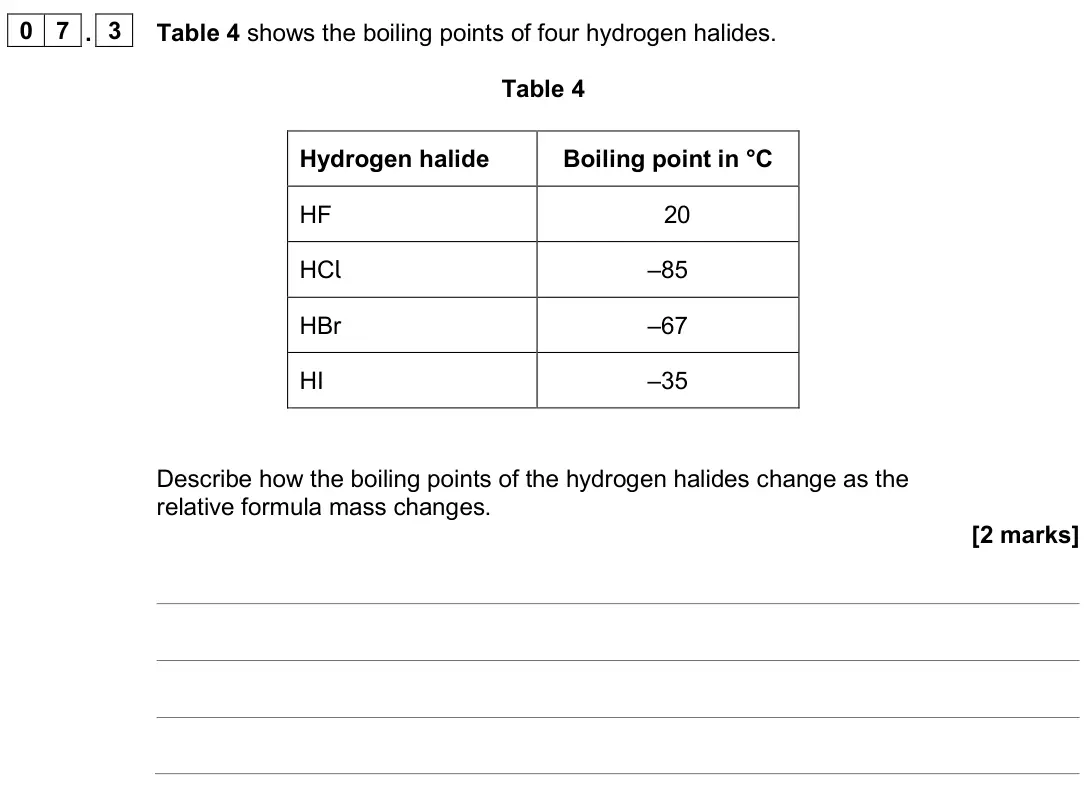 June 2024 Chemistry Paper 1 Higher, question 07.3: Table 4 shows the boiling points of four hydrogen halides. Table 4 Hydrogen halide Boiling point in °C HF 20 HCl –85 HBr –67 HI –35 Describe how the boiling poi