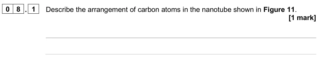 June 2024 Chemistry Paper 1 Higher, question 08.1: Describe the arrangement of carbon atoms in the nanotube shown in Figure 11. [1 mark]