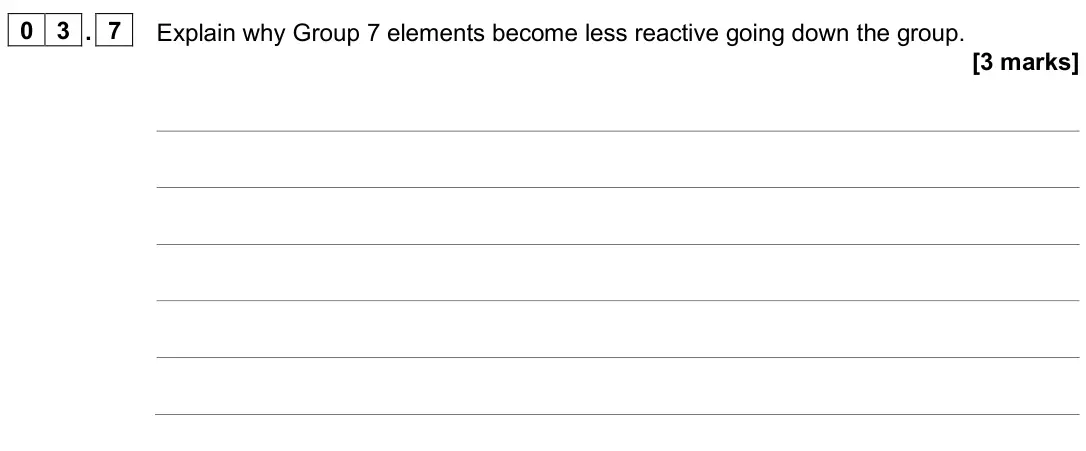 June 2025 Chemistry Paper 1 Higher, question 03.7: Explain why Group 7 elements become less reactive going down the group. [3 marks]