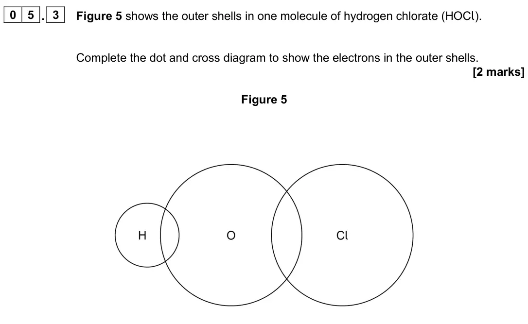 June 2025 Chemistry Paper 1 Higher, question 05.3: Figure 5 shows the outer shells in one molecule of hydrogen chlorate (HOCl). Complete the dot and cross diagram to show the electrons in the outer shells. [2 ma