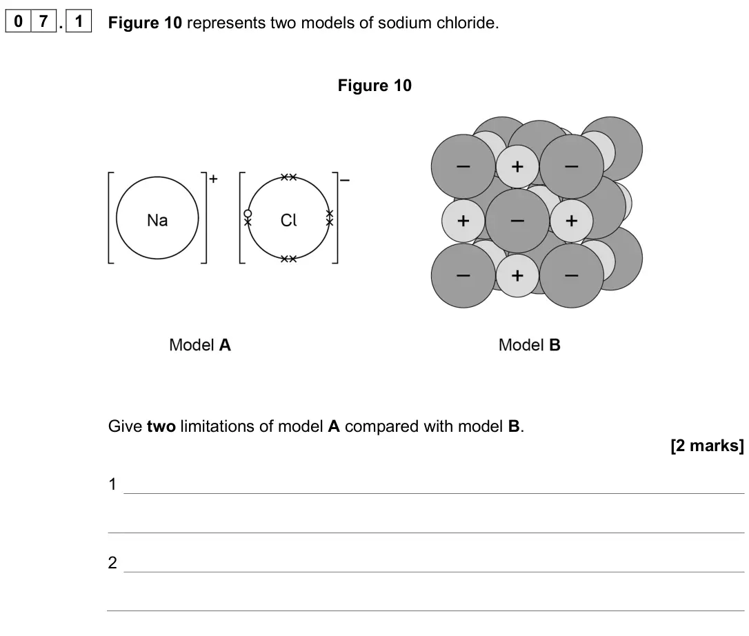 June 2025 Chemistry Paper 1 Higher, question 07.1: Figure 10 represents two models of sodium chloride. Figure 10 Give two limitations of model A compared with model B. [2 marks] 1 2