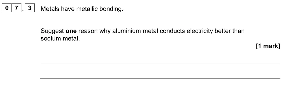 June 2025 Chemistry Paper 1 Higher, question 07.3: Metals have metallic bonding. Suggest one reason why aluminium metal conducts electricity better than sodium metal. [1 mark]