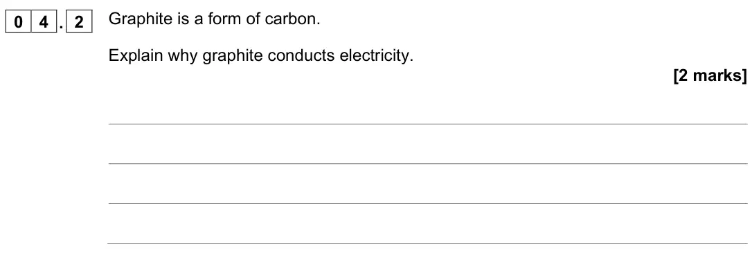 November 2021 Chemistry Paper 1 Higher, question 04.2: Graphite is a form of carbon. Explain why graphite conducts electricity. [2 marks]
