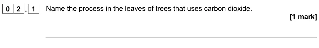 June 2022 Chemistry Paper 2 Foundation, question 02.1: Name the process in the leaves of trees that uses carbon dioxide. [1 mark]