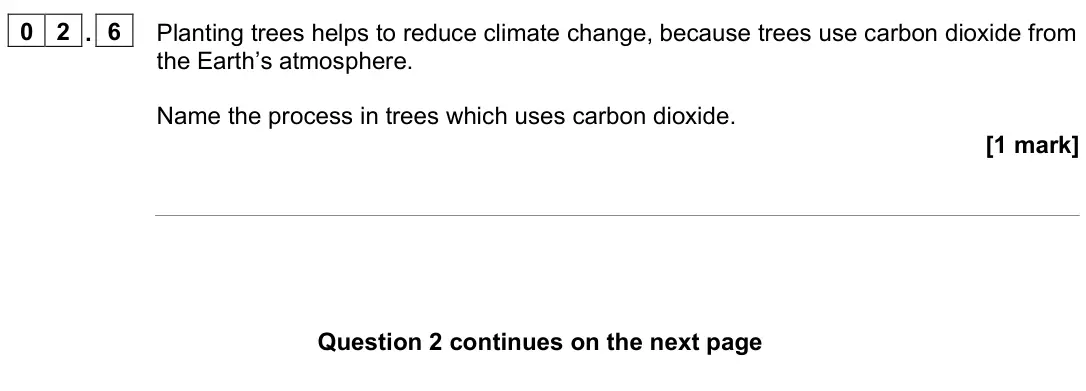 June 2023 Chemistry Paper 2 Foundation, question 02.6: Planting trees helps to reduce climate change, because trees use carbon dioxide from the Earth’s atmosphere. Name the process in trees which uses carbon dioxide