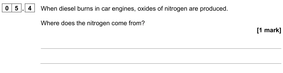 June 2023 Chemistry Paper 2 Foundation, question 05.4: When diesel burns in car engines, oxides of nitrogen are produced. Where does the nitrogen come from? [1 mark]