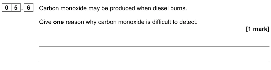 June 2023 Chemistry Paper 2 Foundation, question 05.6: Carbon monoxide may be produced when diesel burns. Give one reason why carbon monoxide is difficult to detect. [1 mark]