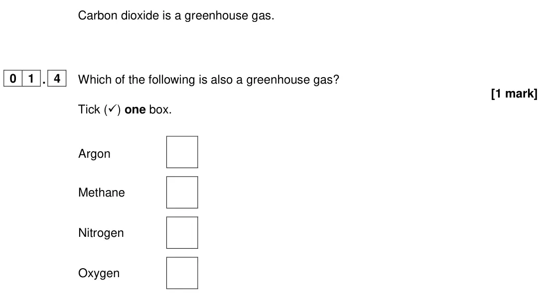 June 2024 Chemistry Paper 2 Foundation, question 01.4: Which of the following is also a greenhouse gas? [1 mark] Tick () one box. Argon Methane Nitrogen Oxygen