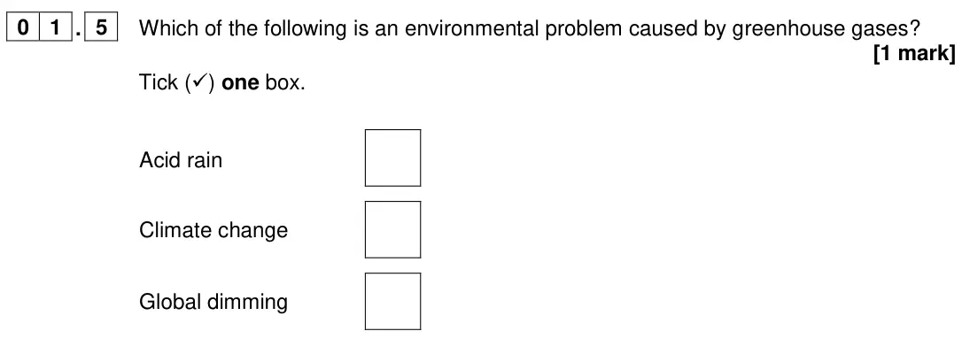 June 2024 Chemistry Paper 2 Foundation, question 01.5: Which of the following is an environmental problem caused by greenhouse gases? [1 mark] Tick () one box. Acid rain Climate change Global dimming