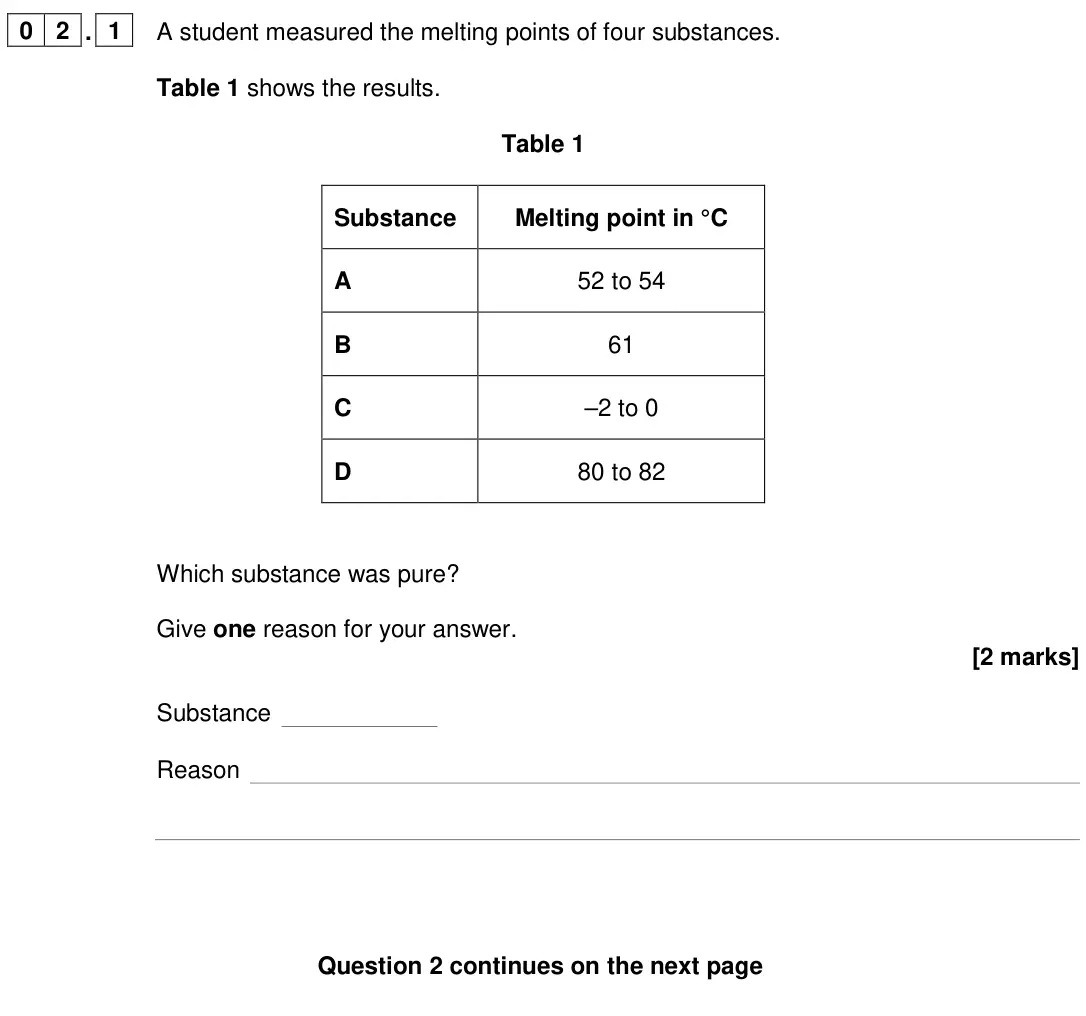 June 2024 Chemistry Paper 2 Foundation, question 02.1: A student measured the melting points of four substances. Table 1 shows the results. Table 1 Substance Melting point in °C A 52 to 54 B 61 C –2 to 0 D 80 to 82