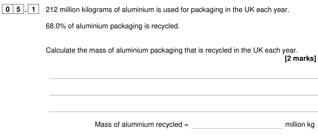 June 2024 Chemistry Paper 2 Foundation, question 05.1: 212 million kilograms of aluminium is used for packaging in the UK each year. 68.0% of aluminium packaging is recycled. Calculate the mass of aluminium packagin