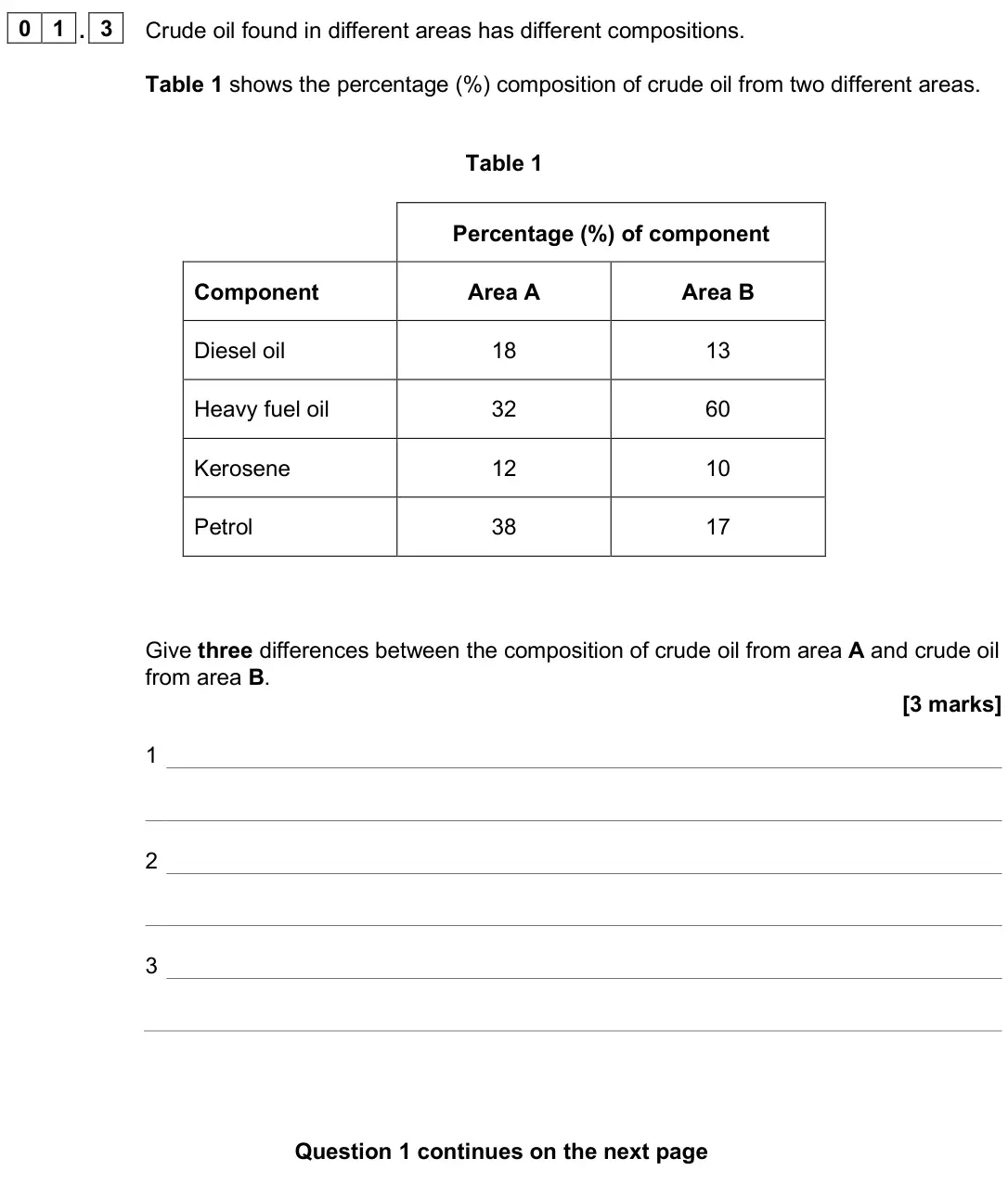 June 2025 Chemistry Paper 2 Foundation, question 01.3: Crude oil found in different areas has different compositions. Table 1 shows the percentage (%) composition of crude oil from two different areas. Table 1 Perce