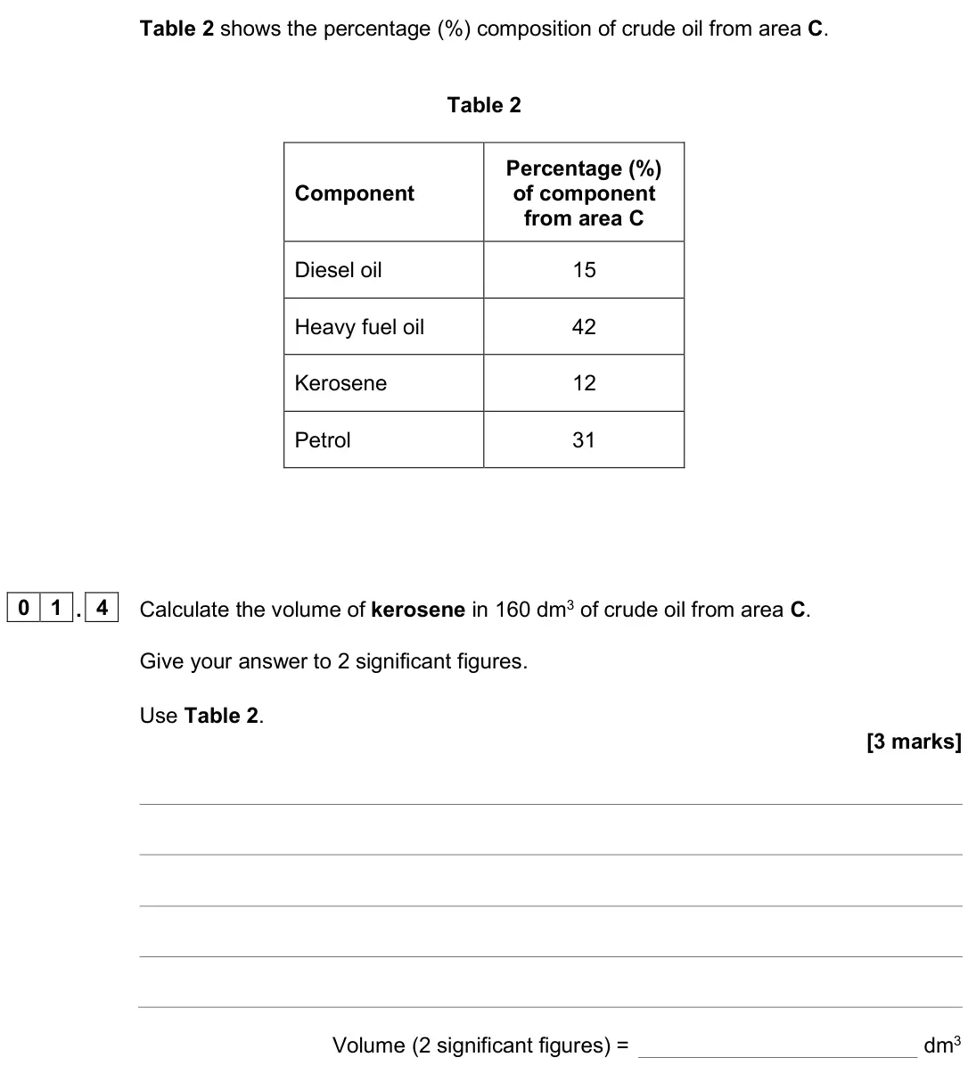 June 2025 Chemistry Paper 2 Foundation, question 01.4: Calculate the volume of kerosene in 160 dm3 of crude oil from area C. Give your answer to 2 significant figures. Use Table 2. [3 marks] Volume (2 significant fi