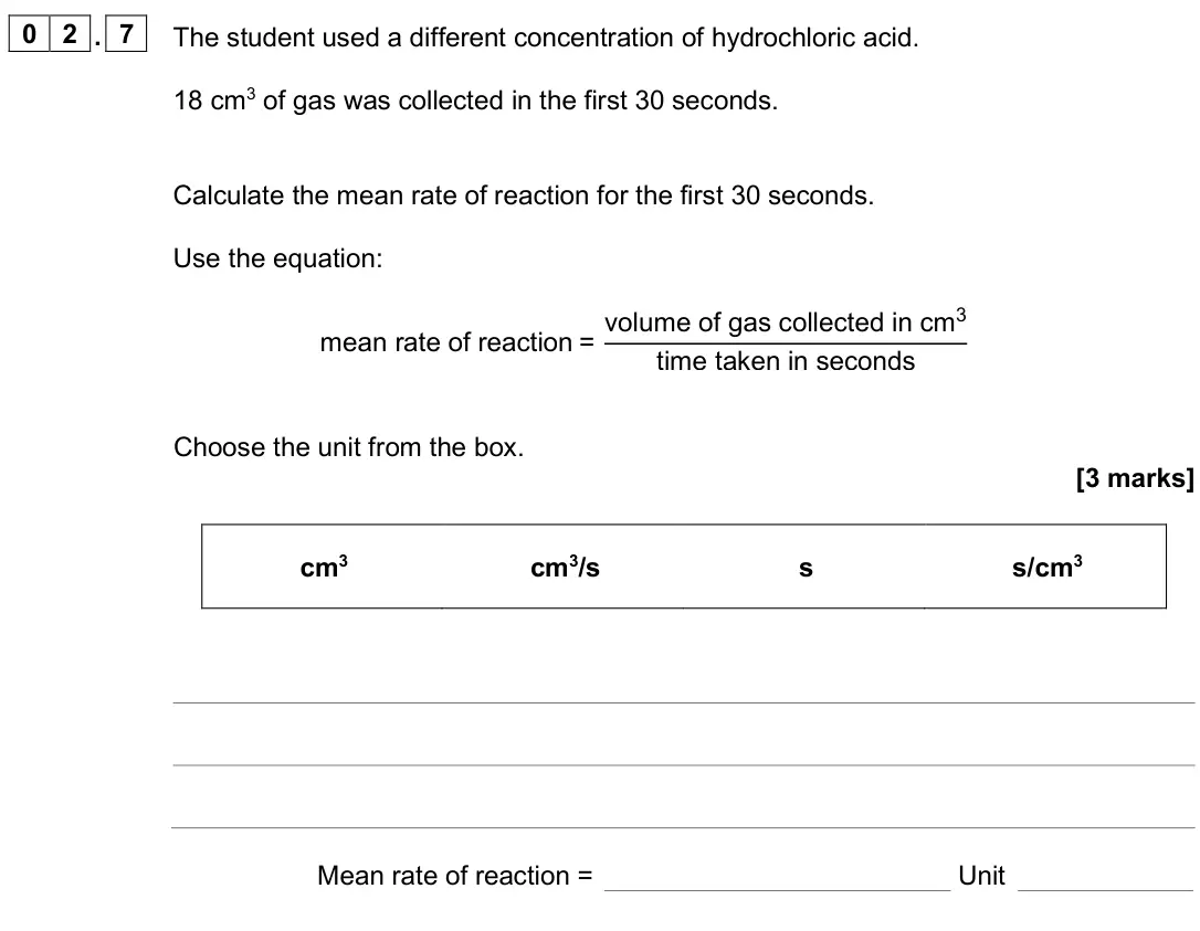 June 2025 Chemistry Paper 2 Foundation, question 02.7: The student used a different concentration of hydrochloric acid. 18 cm3 of gas was collected in the first 30 seconds. Calculate the mean rate of reaction for th