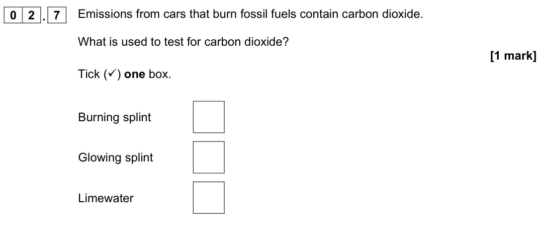 November 2021 Chemistry Paper 2 Foundation, question 02.7: Emissions from cars that burn fossil fuels contain carbon dioxide. What is used to test for carbon dioxide? [1 mark] Tick () one box. Burning splint Glowing sp