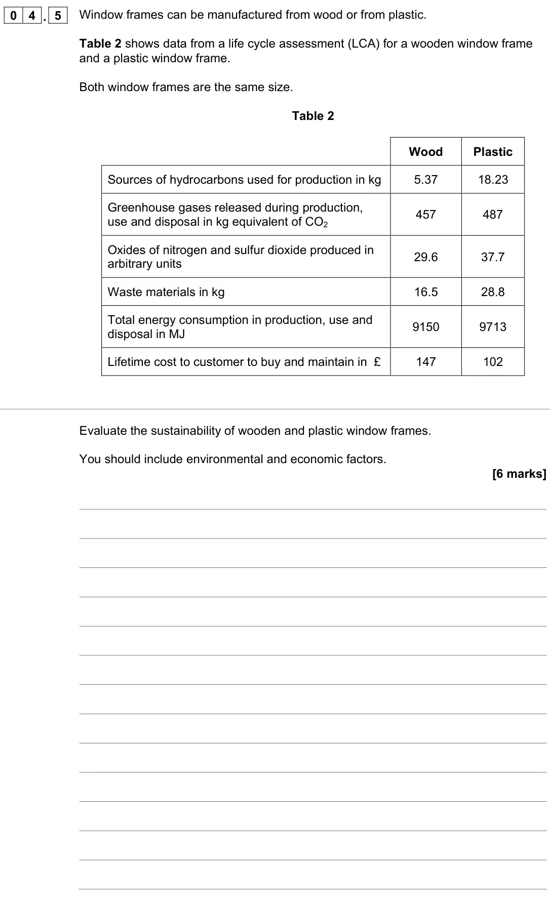 June 2022 Chemistry Paper 2 Higher, question 04.5: Window frames can be manufactured from wood or from plastic. Table 2 shows data from a life cycle assessment (LCA) for a wooden window frame and a plastic windo