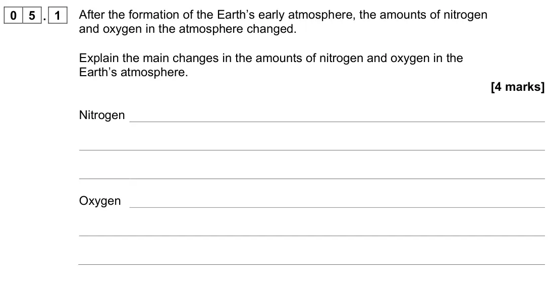 June 2022 Chemistry Paper 2 Higher, question 05.1: After the formation of the Earth’s early atmosphere, the amounts of nitrogen and oxygen in the atmosphere changed. Explain the main changes in the amounts of ni