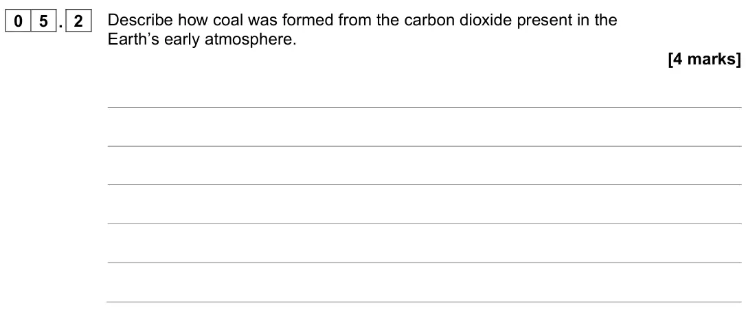 June 2022 Chemistry Paper 2 Higher, question 05.2: Describe how coal was formed from the carbon dioxide present in the Earth’s early atmosphere. [4 marks]