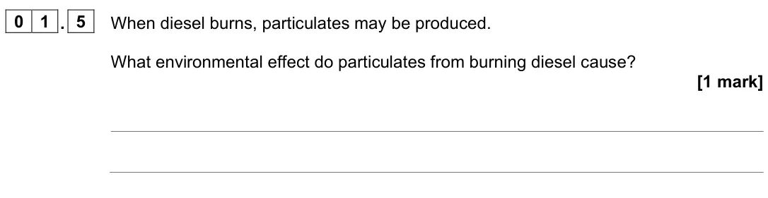 June 2023 Chemistry Paper 2 Higher, question 01.5: When diesel burns, particulates may be produced. What environmental effect do particulates from burning diesel cause? [1 mark]