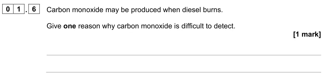 June 2023 Chemistry Paper 2 Higher, question 01.6: Carbon monoxide may be produced when diesel burns. Give one reason why carbon monoxide is difficult to detect. [1 mark]