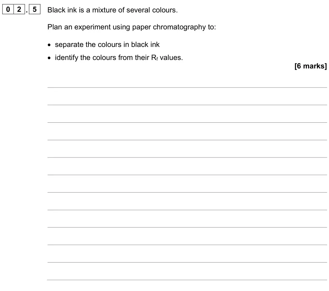 June 2023 Chemistry Paper 2 Higher, question 02.5: Black ink is a mixture of several colours. Plan an experiment using paper chromatography to: • separate the colours in black ink • identify the colours from the