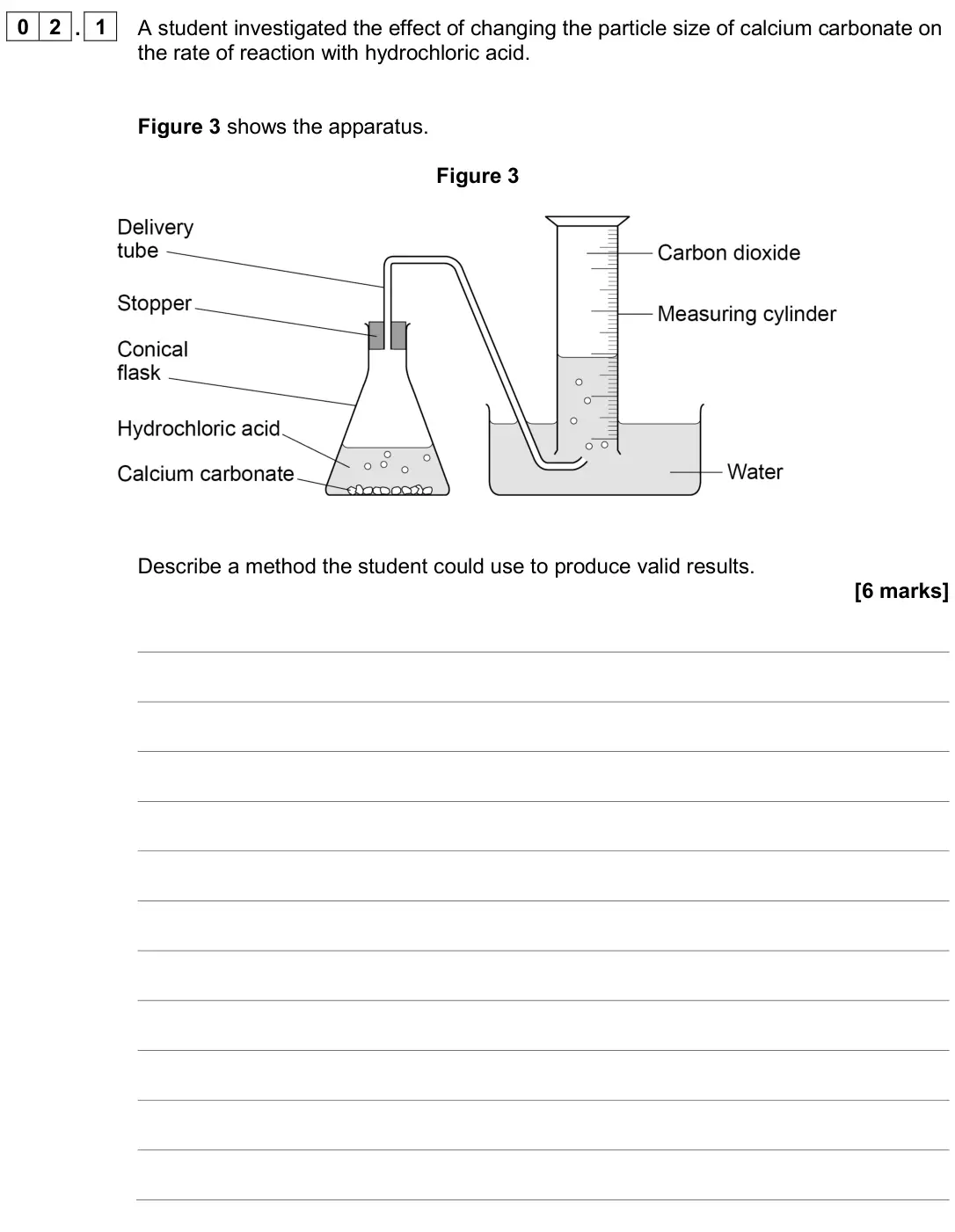 June 2024 Chemistry Paper 2 Higher, question 02.1: A student investigated the effect of changing the particle size of calcium carbonate on the rate of reaction with hydrochloric acid. Figure 3 shows the apparatu