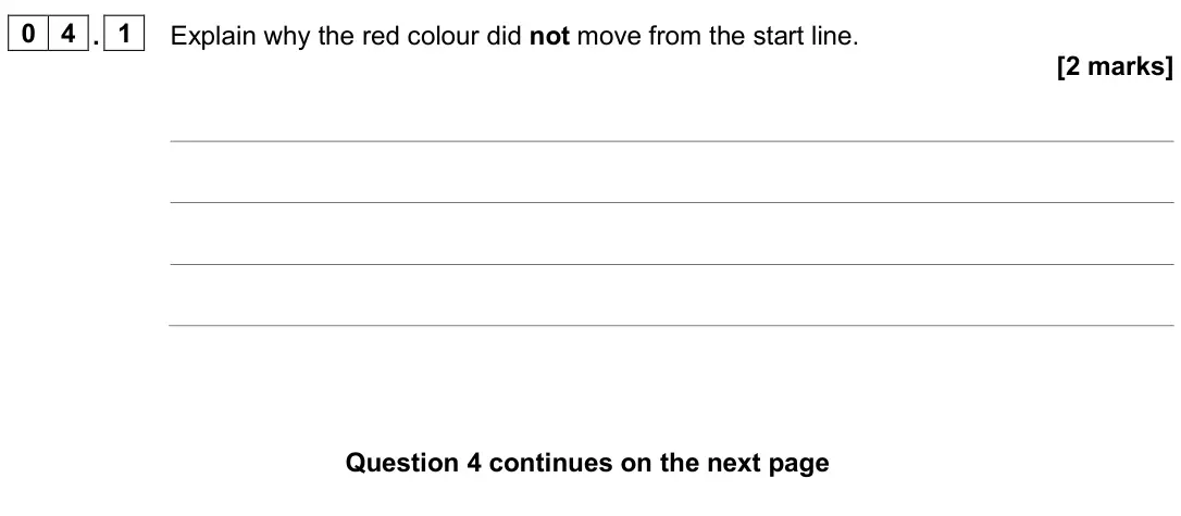 June 2024 Chemistry Paper 2 Higher, question 04.1: Explain why the red colour did not move from the start line. [2 marks]