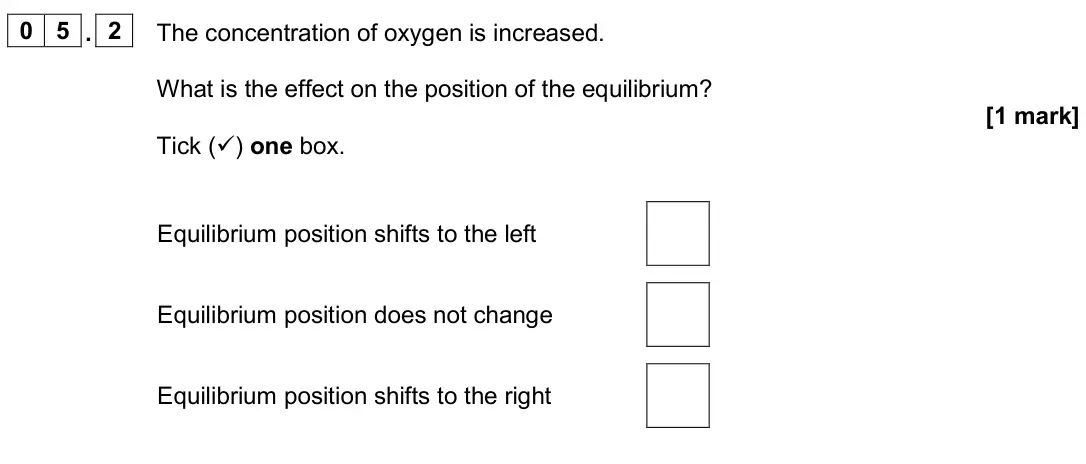 June 2024 Chemistry Paper 2 Higher, question 05.2: The concentration of oxygen is increased. What is the effect on the position of the equilibrium? [1 mark] Tick () one box. Equilibrium position shifts to the l