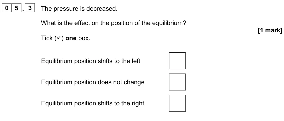 June 2024 Chemistry Paper 2 Higher, question 05.3: The pressure is decreased. What is the effect on the position of the equilibrium? [1 mark] Tick () one box. Equilibrium position shifts to the left Equilibrium