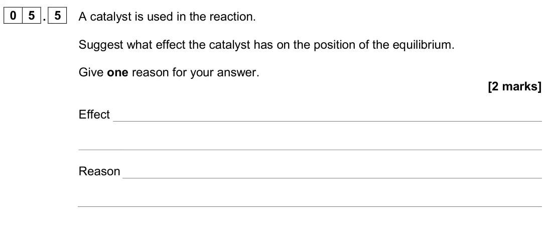 June 2024 Chemistry Paper 2 Higher, question 05.5: A catalyst is used in the reaction. Suggest what effect the catalyst has on the position of the equilibrium. Give one reason for your answer. [2 marks] Effect R