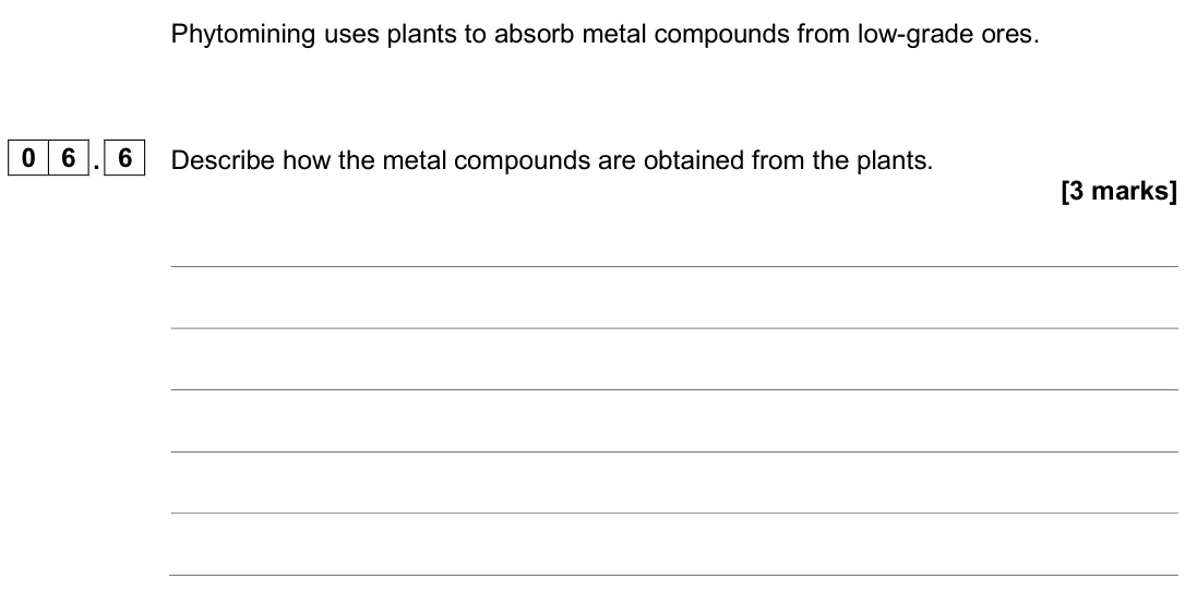 June 2024 Chemistry Paper 2 Higher, question 06.6: Describe how the metal compounds are obtained from the plants. [3 marks]