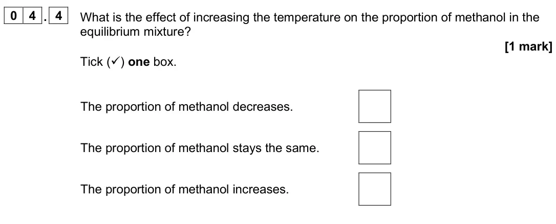 June 2025 Chemistry Paper 2 Higher, question 04.4: What is the effect of increasing the temperature on the proportion of methanol in the equilibrium mixture? [1 mark] Tick () one box. The proportion of methanol
