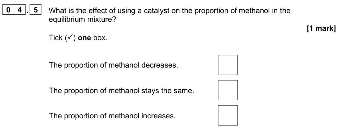 June 2025 Chemistry Paper 2 Higher, question 04.5: What is the effect of using a catalyst on the proportion of methanol in the equilibrium mixture? [1 mark] Tick () one box. The proportion of methanol decreases