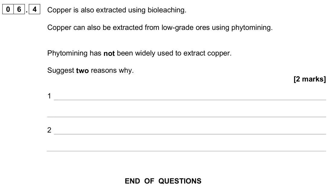 June 2025 Chemistry Paper 2 Higher, question 06.4: Copper is also extracted using bioleaching. Copper can also be extracted from low-grade ores using phytomining. Phytomining has not been widely used to extract