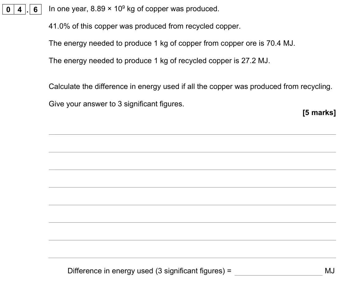 November 2021 Chemistry Paper 2 Higher, question 04.6: In one year, 8.89 × 109 kg of copper was produced. 41.0% of this copper was produced from recycled copper. The energy needed to produce 1 kg of copper from copp