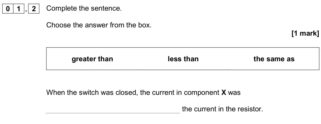 June 2019 Physics Paper 1 Foundation, question 01.2: Complete the sentence. Choose the answer from the box. [1 mark] greater than less than the same as When the switch was closed, the current in component X was th