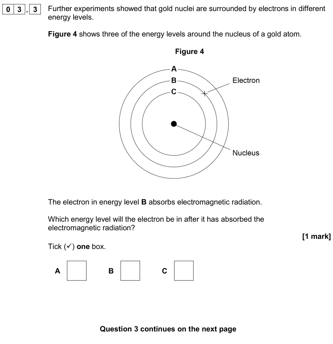 June 2019 Physics Paper 1 Foundation, question 03.3: Further experiments showed that gold nuclei are surrounded by electrons in different energy levels. Figure 4 shows three of the energy levels around the nucleus