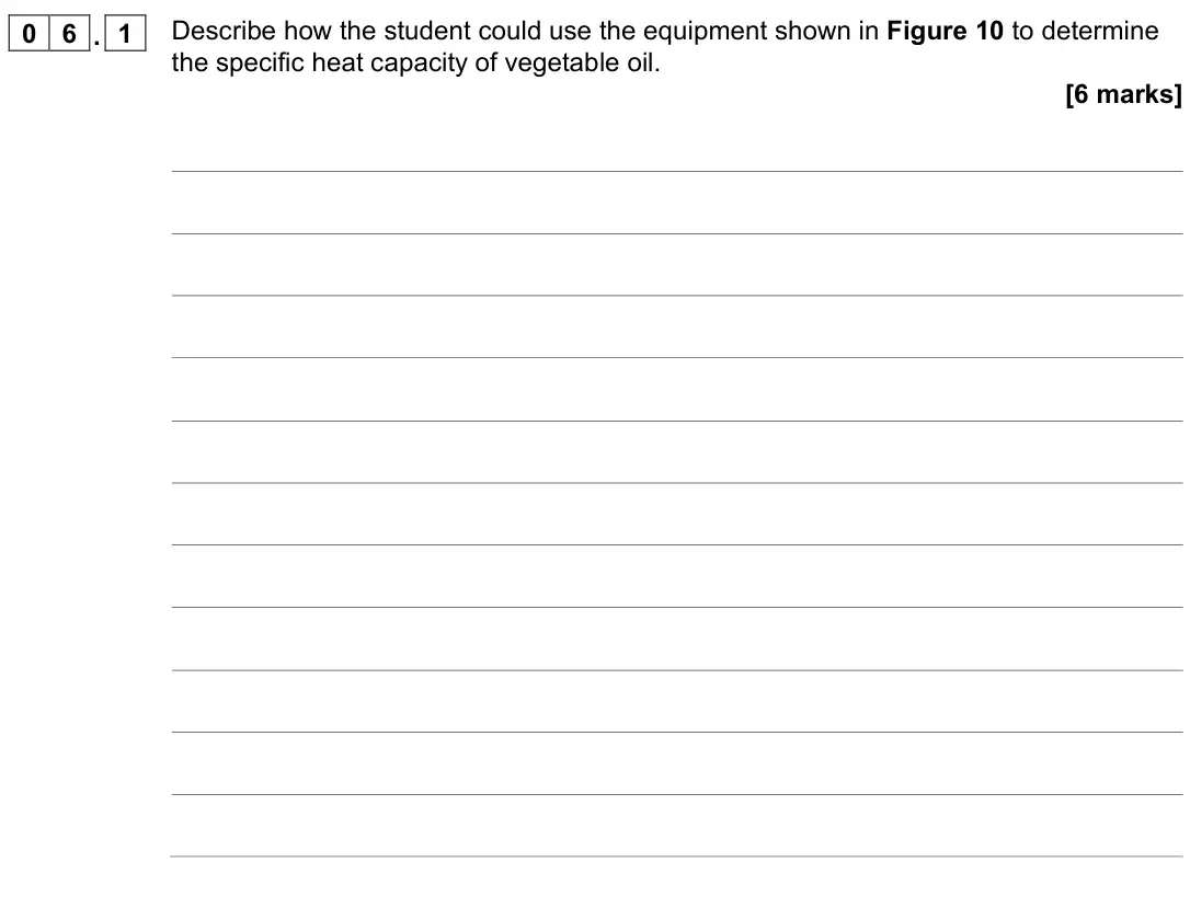 June 2022 Physics Paper 1 Foundation, question 06.1: Describe how the student could use the equipment shown in Figure 10 to determine the specific heat capacity of vegetable oil. [6 marks]