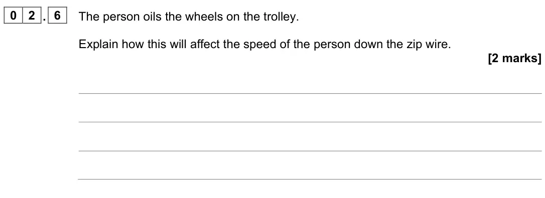 June 2023 Physics Paper 1 Foundation, question 02.6: The person oils the wheels on the trolley. Explain how this will affect the speed of the person down the zip wire. [2 marks]