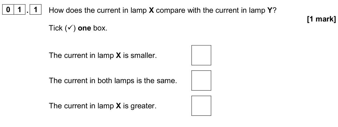 June 2024 Physics Paper 1 Foundation, question 01.1: How does the current in lamp X compare with the current in lamp Y? [1 mark] Tick () one box. The current in lamp X is smaller. The current in both lamps is the