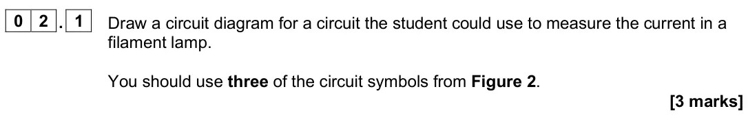 June 2025 Physics Paper 1 Foundation, question 02.1: Draw a circuit diagram for a circuit the student could use to measure the current in a filament lamp. You should use three of the circuit symbols from Figure 2.