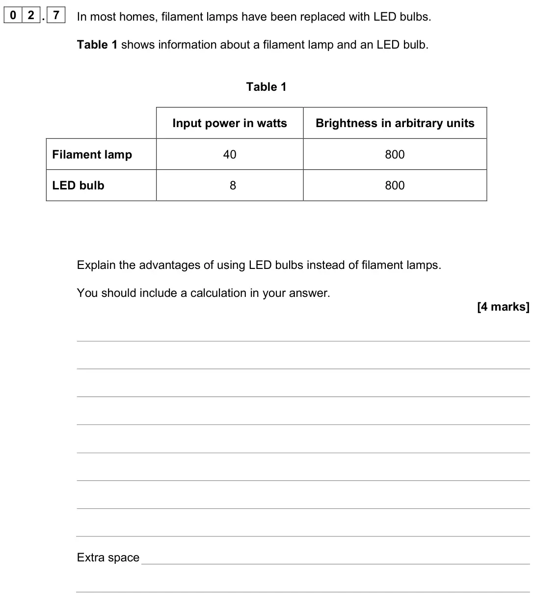 June 2025 Physics Paper 1 Foundation, question 02.7: In most homes, filament lamps have been replaced with LED bulbs. Table 1 shows information about a filament lamp and an LED bulb. Table 1 Input power in watts B