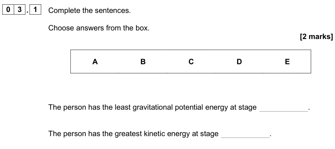 June 2025 Physics Paper 1 Foundation, question 03.1: Complete the sentences. Choose answers from the box. [2 marks] A B C D E The person has the least gravitational potential energy at stage . The person has the g