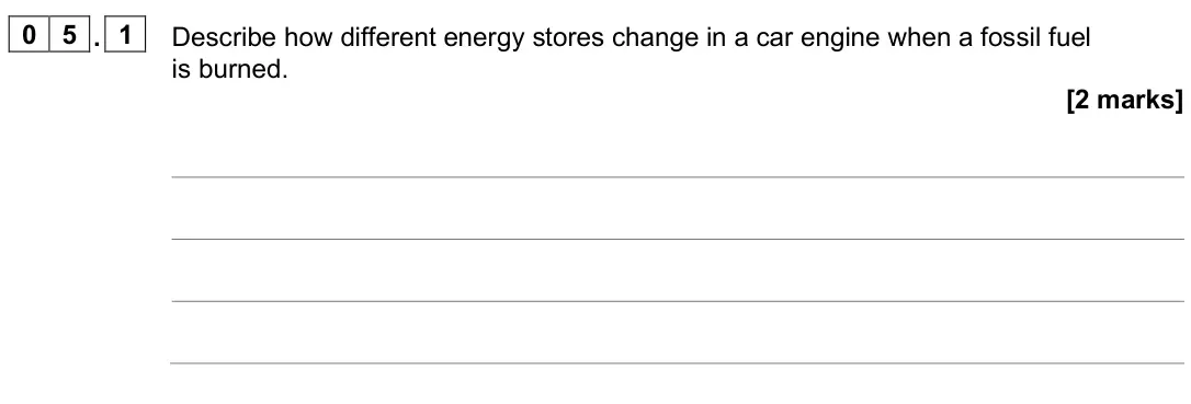 June 2025 Physics Paper 1 Foundation, question 05.1: Describe how different energy stores change in a car engine when a fossil fuel is burned. [2 marks]