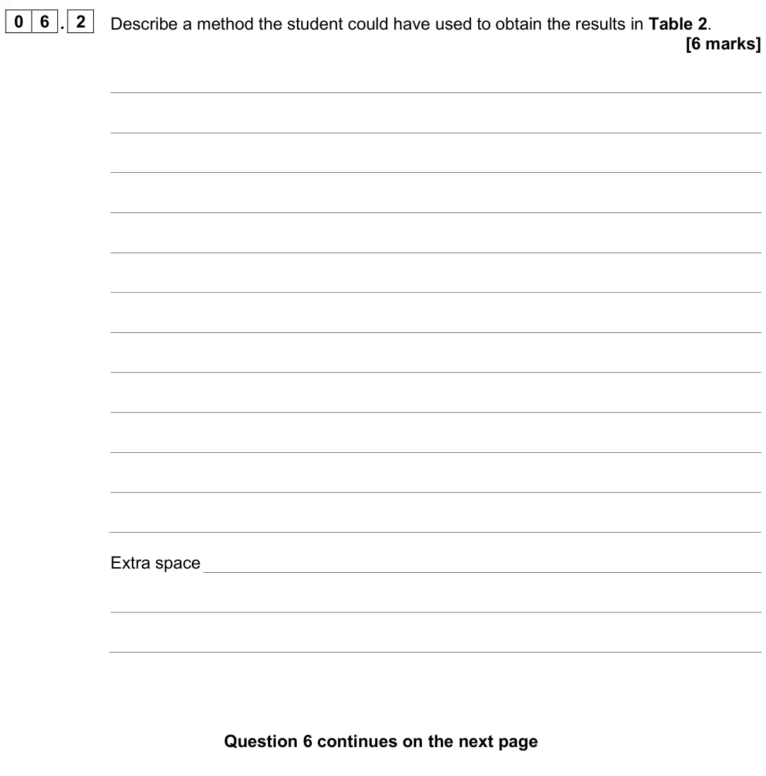 June 2025 Physics Paper 1 Foundation, question 06.2: Describe a method the student could have used to obtain the results in Table 2. [6 marks]